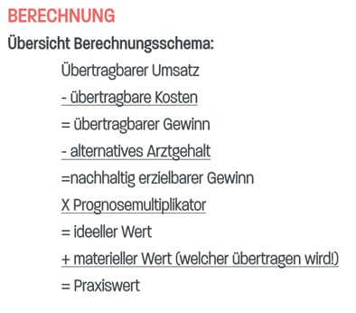 Berechnung modifizierte Ärztekammermethode